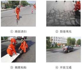嘉格網(wǎng)裂貼施工流程簡圖